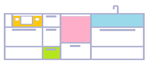 キッチンプランニングサービス キッチンリフォーム